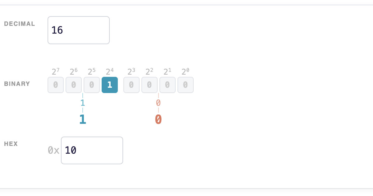 What 0x Means and Why Hexadecimal Works the Way It Does